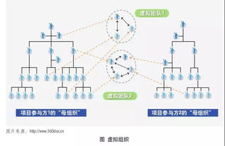 智慧牧業(yè)，云領(lǐng)未來 江西柯恩牧業(yè)集團企業(yè)網(wǎng)絡(luò)技術(shù)服務全面升級