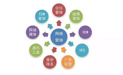 干貨！家具企業(yè)展會營銷這樣做！